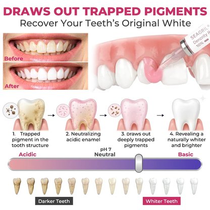 SEAGRIL® DenPerm Cavity-Repair Natural Enamel Filling Gel